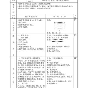  如何聘请私人教练定制篮球训练方案：全面指南与策略